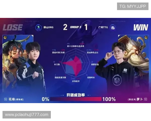 ttg游戏俱乐部：专注于游戏文化推广与玩家互动的专业社区