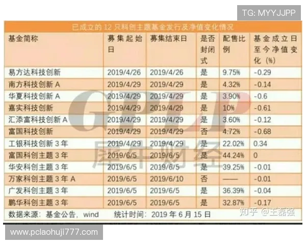 安全可靠的老虎机app游戏平台,带来真实的娱乐体验和丰厚回报 安全可靠的老虎机app游戏平台,带来真实的娱乐体验和丰厚回报