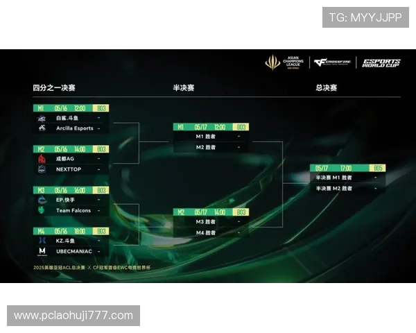 tt战队官网在电竞行业中的地位与影响力深度剖析