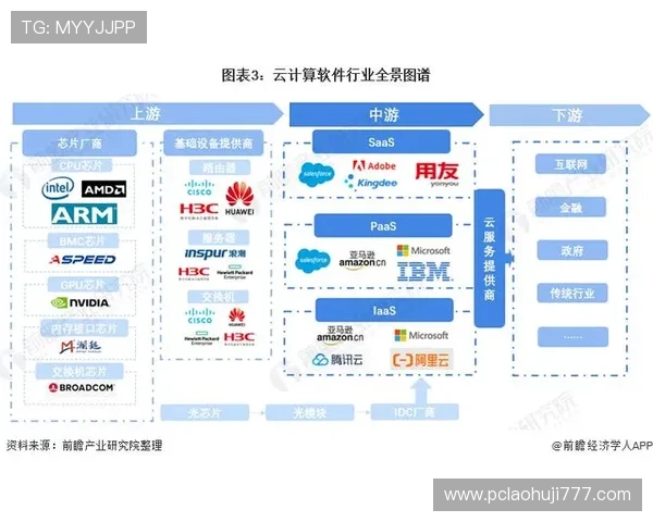 多宝电子行业分析：市场规模、竞争格局及核心企业深度剖析