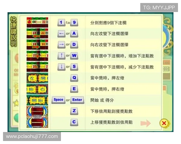 老虎机游戏怎样能赢钱利用心理战术提升中奖几率