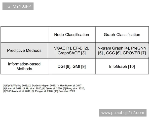 老虎角子机的历史发展与未来趋势深度探讨