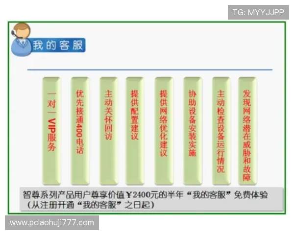 选择老虎机电脑版官网，享受全天候客服支持与专业技术保障